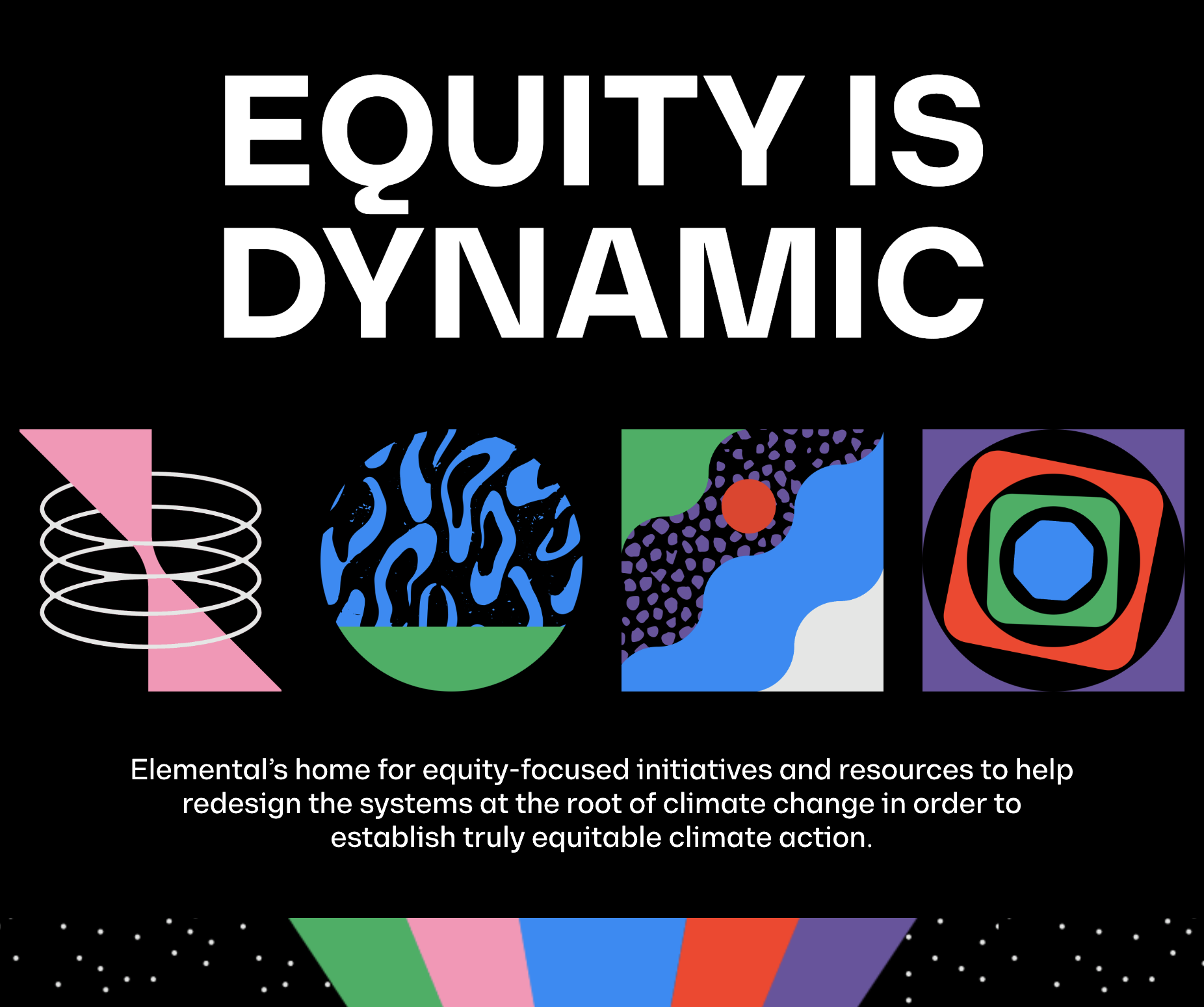Captura de Equity is Dynamic